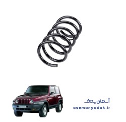 فنر لول سانگ یانگ کوراندو