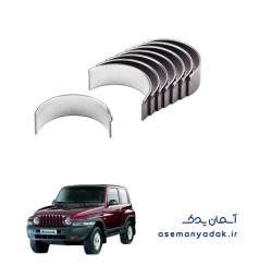 یاتاقان متحرک سانگ یانگ کوراندو
