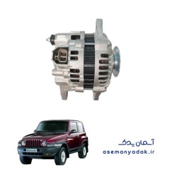 دینام سانگ یانگ کوراندو