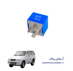 رله کولر سانگ یانگ موسو