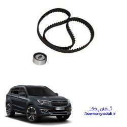 كيت تايم فیدلیتی