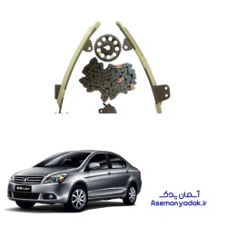 کیت تایم گریت وال ولکس C30