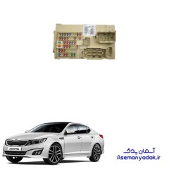 جعبه فيوز کیا اپتیما