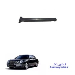 رکاب کیا اپیروس